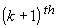 {short description of image}