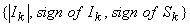{short description of image}