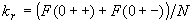{short description of image}