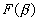 {short description of image}